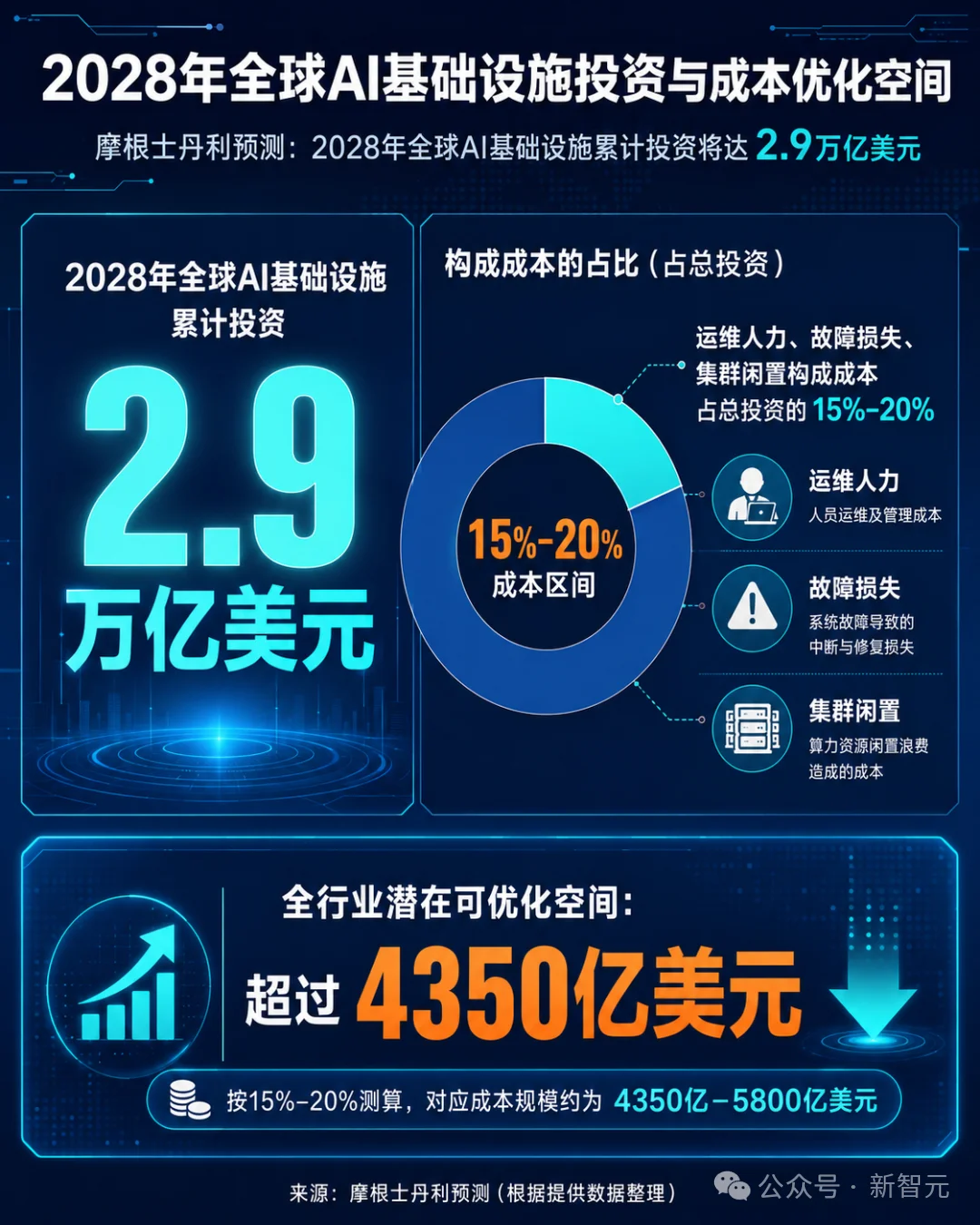 Claude「断电」背后：中国基准首次捅开了AI万亿市场「死穴」