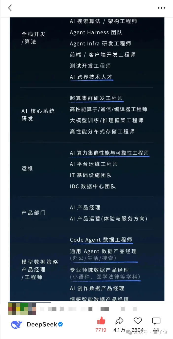 破天荒！DeepSeek V4正式版居然要涨价，而且翻着倍地涨