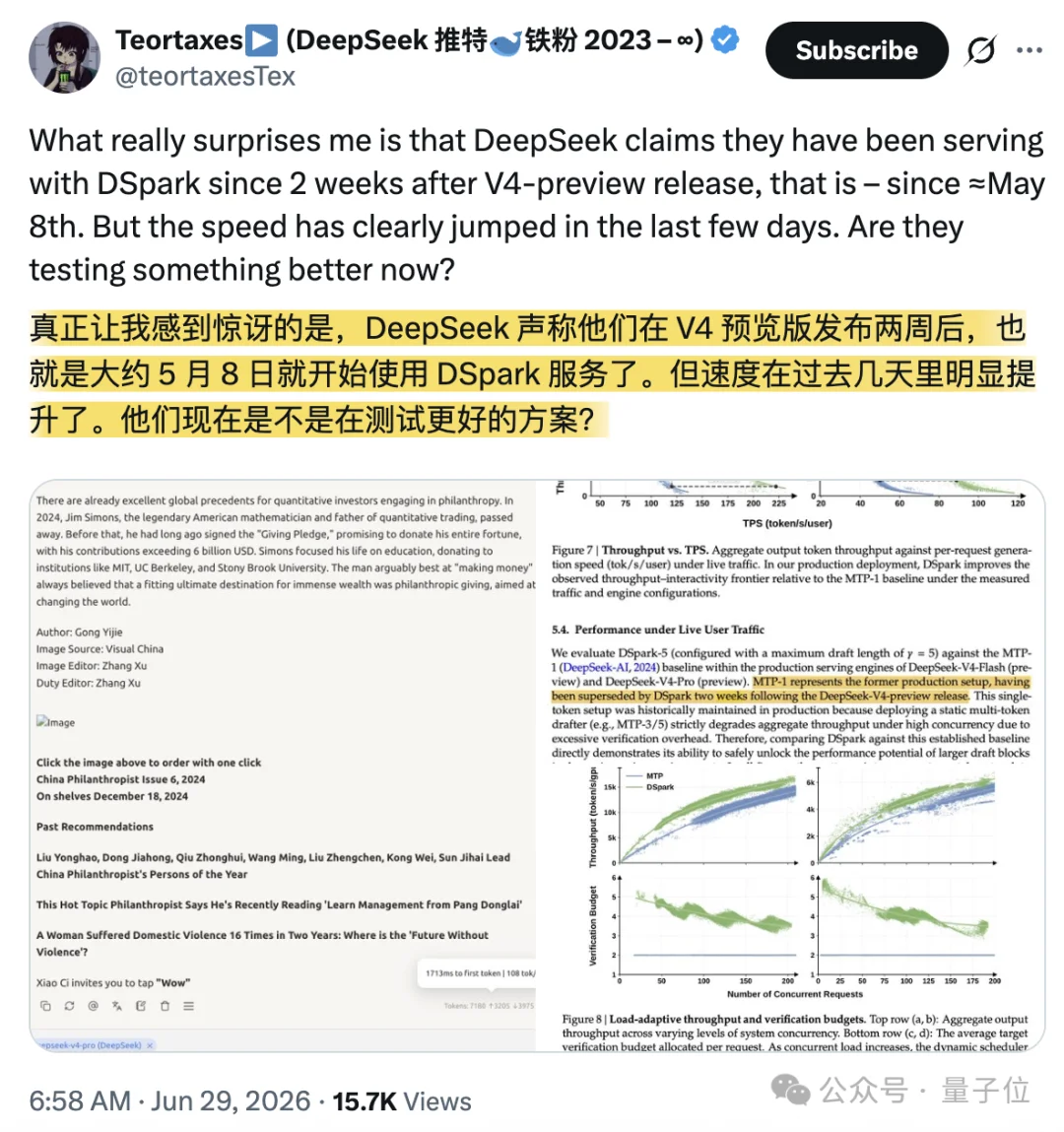 破天荒！DeepSeek V4正式版居然要涨价，而且翻着倍地涨