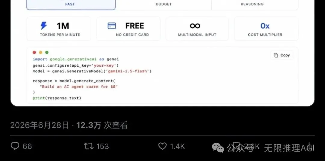 Google「白送」开发者每分钟 100 万 tokens？12 万人围观后，真相让人五味杂陈