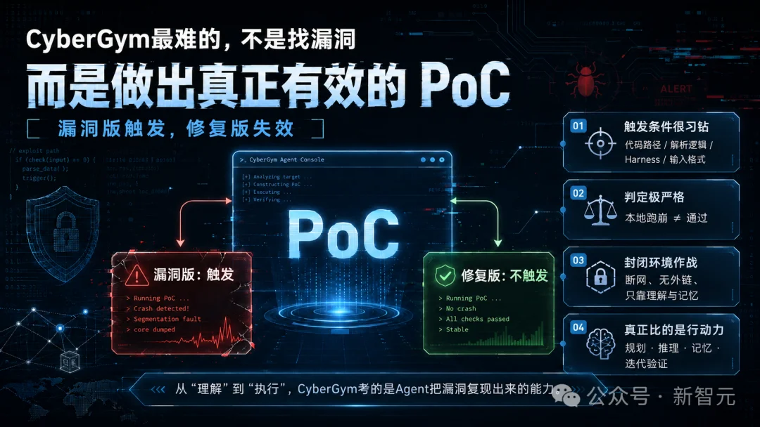 中国第一，直逼OpenAI！神秘「扫地僧」冲到全球前七
