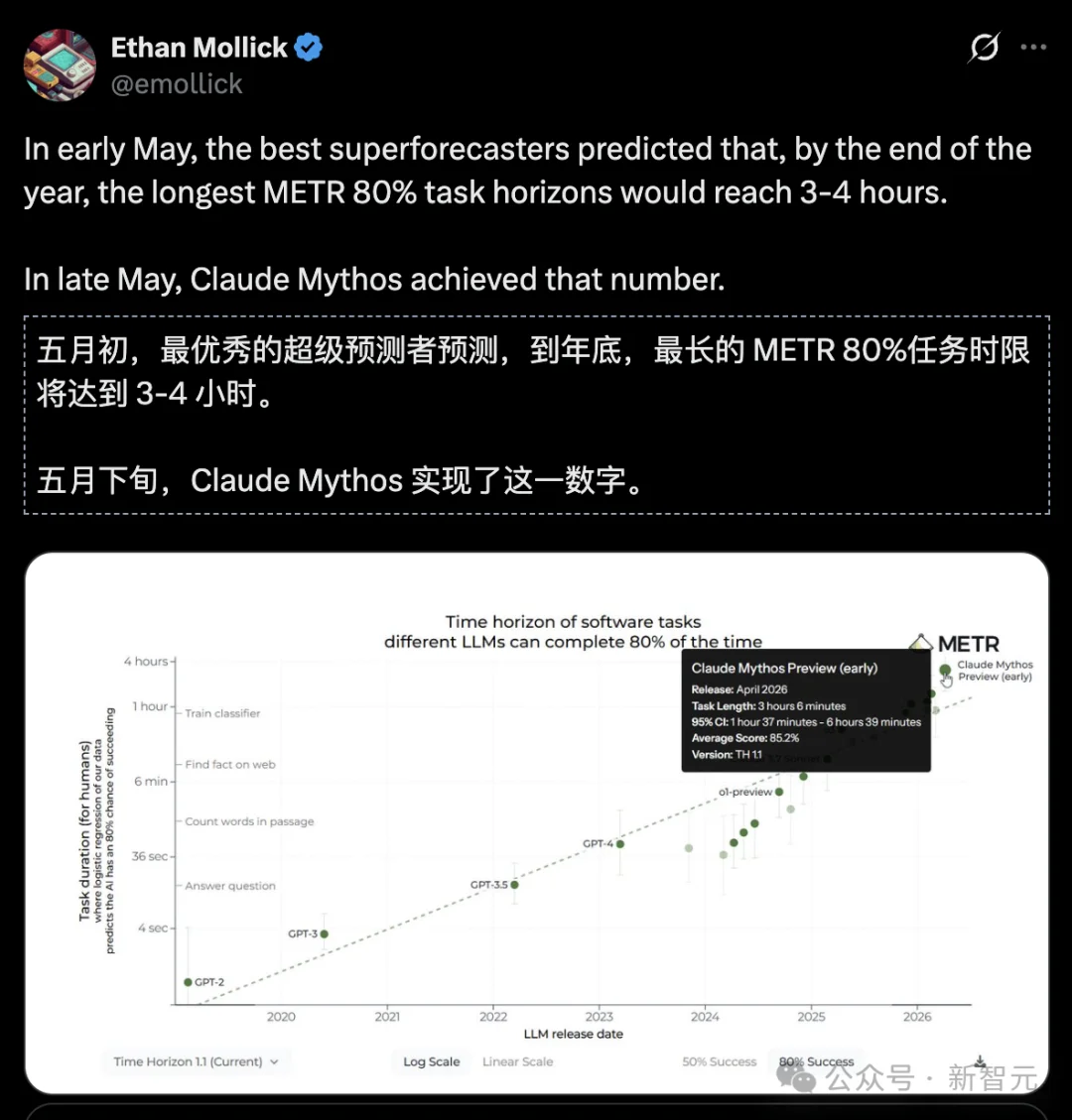 微软「意外泄密」：Claude Mythos万亿参数，训练规模浮出水面？
