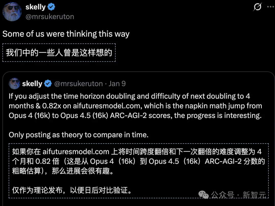 微软「意外泄密」：Claude Mythos万亿参数，训练规模浮出水面？