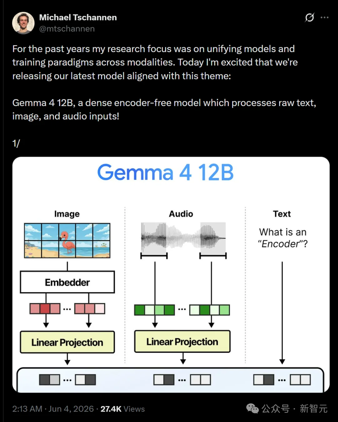 谷歌Gemma 4 12B震撼发布！全球下载破1.5亿，16G轻薄本封神