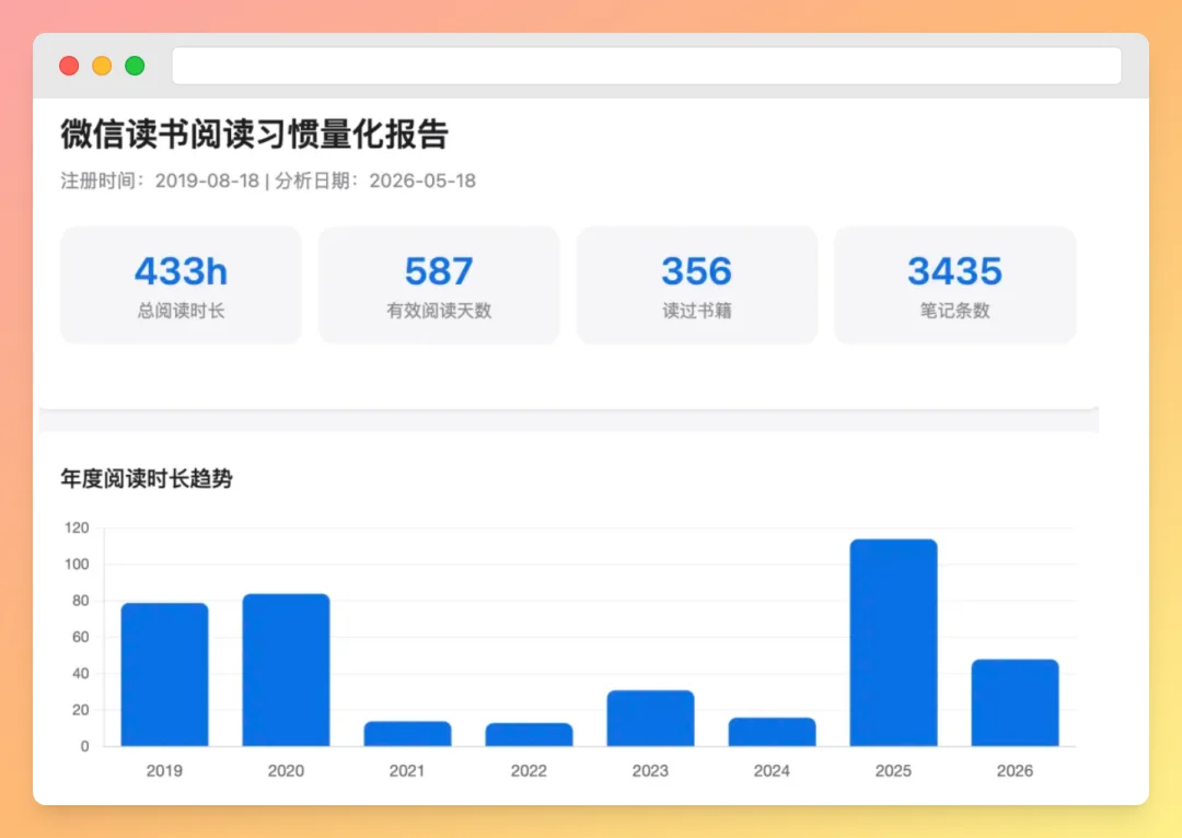 今年最值得升级的生产力工具，可能是一整张 AI 工位