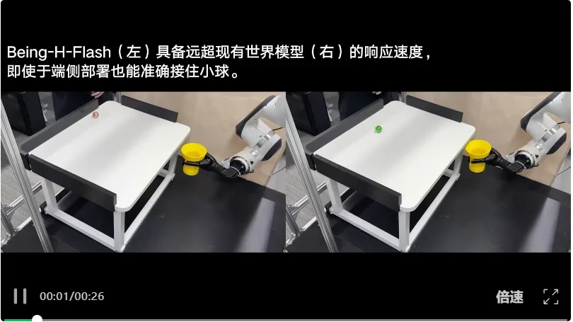 一个GPT Plus会员的钱，够机器人跑一个月世界模型了