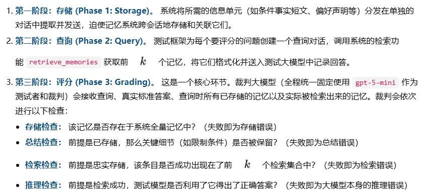 Agent记忆框架怎么做才靠谱？UC Berkeley MemFai测穿4款顶尖记忆系统，向量库不是唯一答案