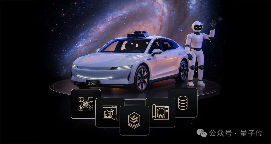 老黄吹的Cosmos 3，在一个北大团队做的榜单上拿了第一