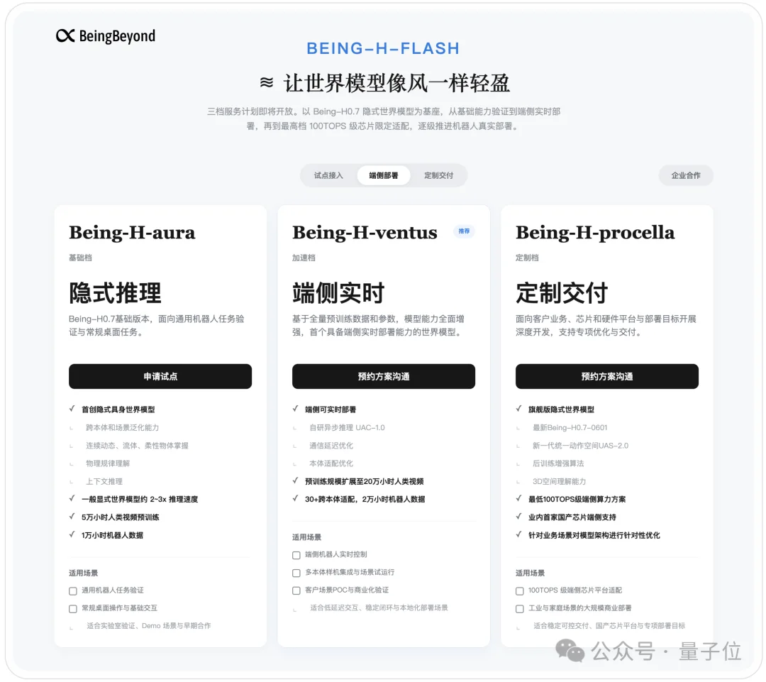 一个GPT Plus会员的钱，够机器人跑一个月世界模型了