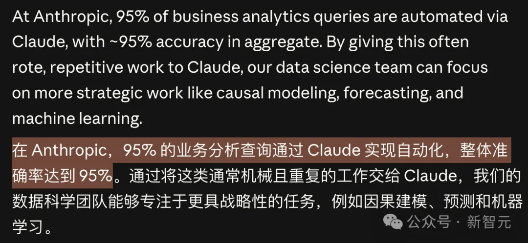 Anthropic内部95%业务分析交给Claude，秘诀竟然不在更强模型