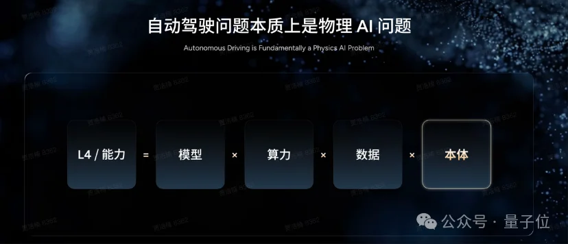 CVPR 2026，英伟达特斯拉Waymo一块听中国公司讲物理AI