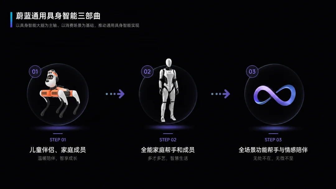 进家大战已经打响，第一个跑出来的不是人形
