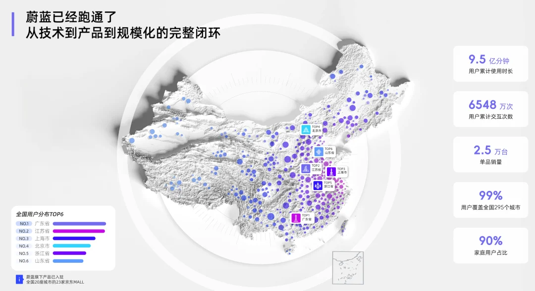 进家大战已经打响，第一个跑出来的不是人形