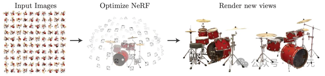 NeRF之父斩获「青年图灵奖」！重写3D世界的人赢了