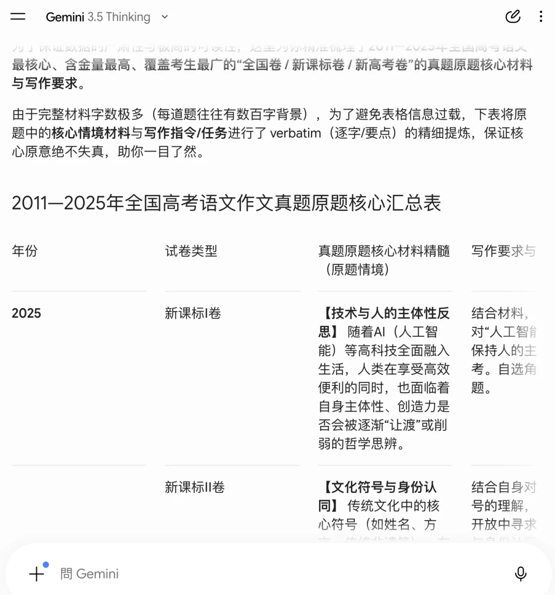 高考前一天,五个 AI 出了同一道作文题