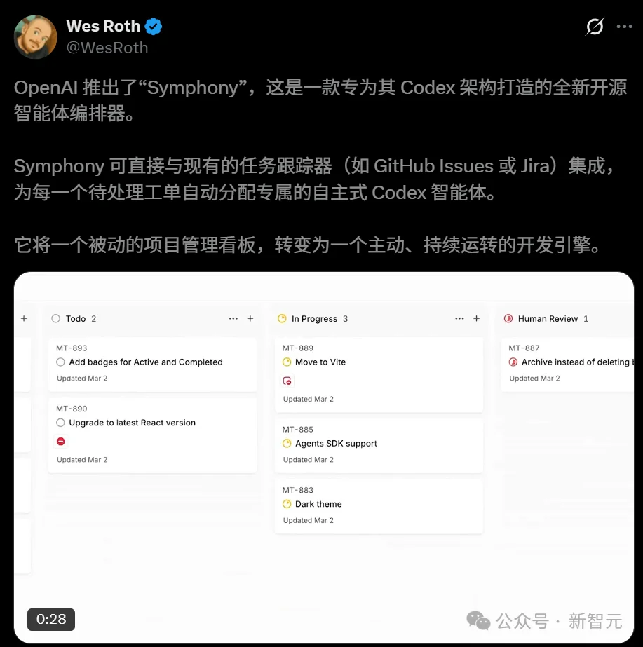 OpenAI曝光「自进化」AI！6周准确率翻三倍，Bug全自己修