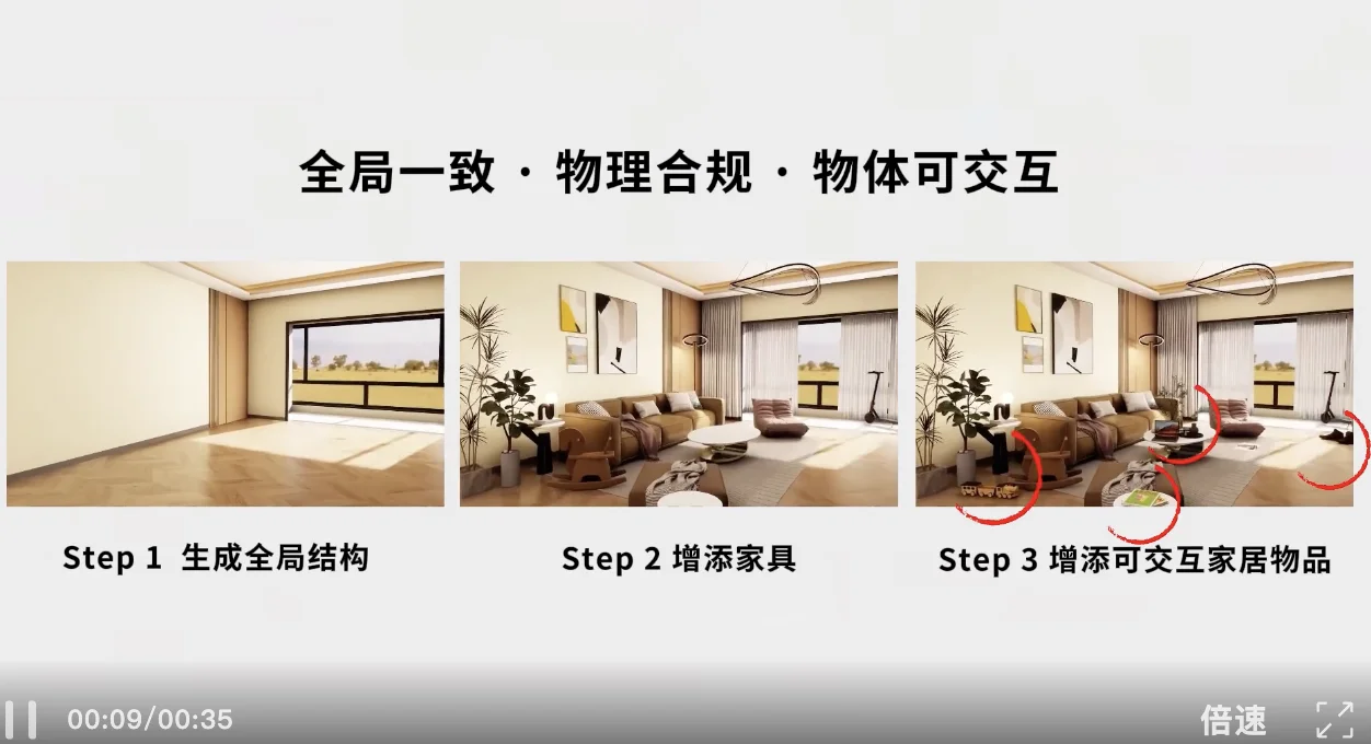 超越Figure AI！全球首个机器人训练楼盘开盘：30万套中国住宅，机器人拎包入住