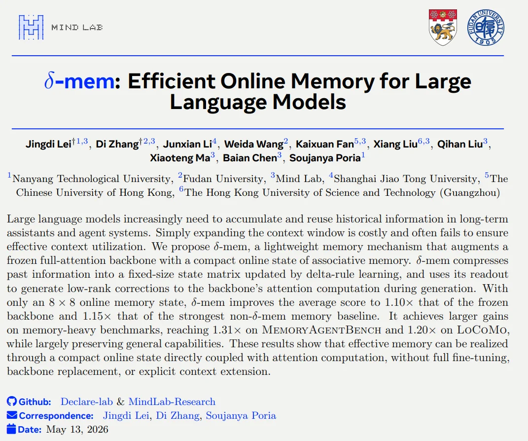 一个8×8矩阵，让大模型「记住」长对话：Mind Lab联合NTU、复旦推出δ-mem，参数仅0.12%