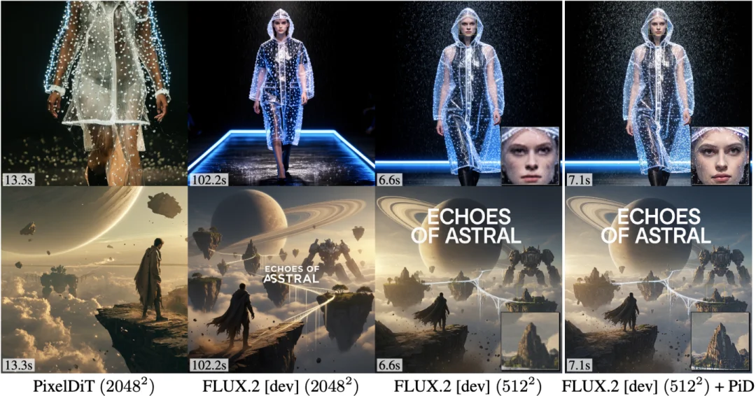 英伟达重新定义文生图最后一步：潜在表征直达4K，高精细节一步生成！