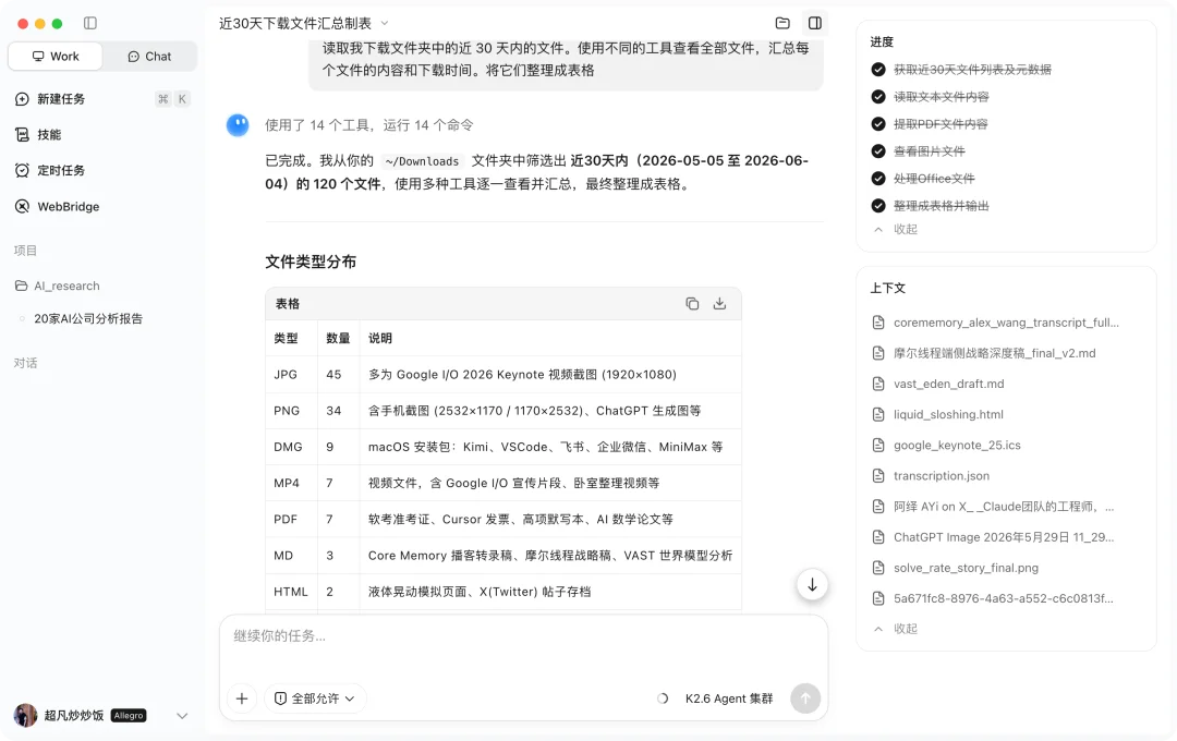 300 个 AI 和我的八块腹肌