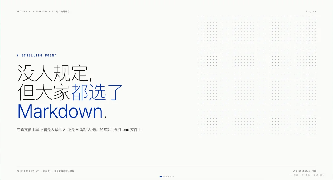 即览:手机上看 Markdown 和 HTML,怎么就这么难?