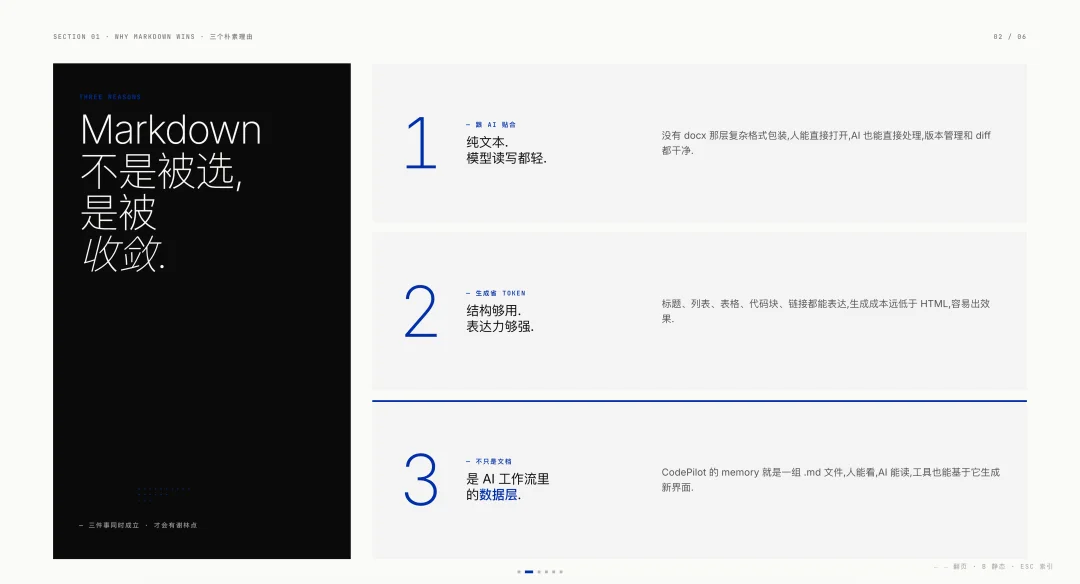 即览:手机上看 Markdown 和 HTML,怎么就这么难?