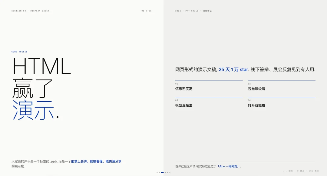 即览:手机上看 Markdown 和 HTML,怎么就这么难?