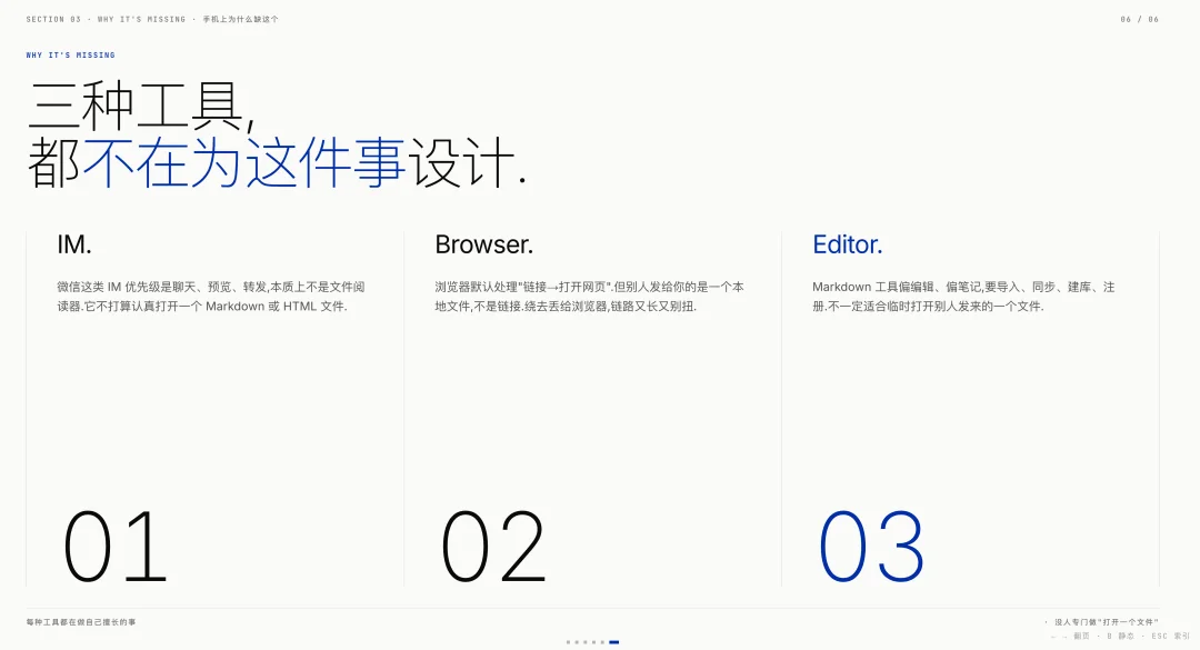 即览:手机上看 Markdown 和 HTML,怎么就这么难?
