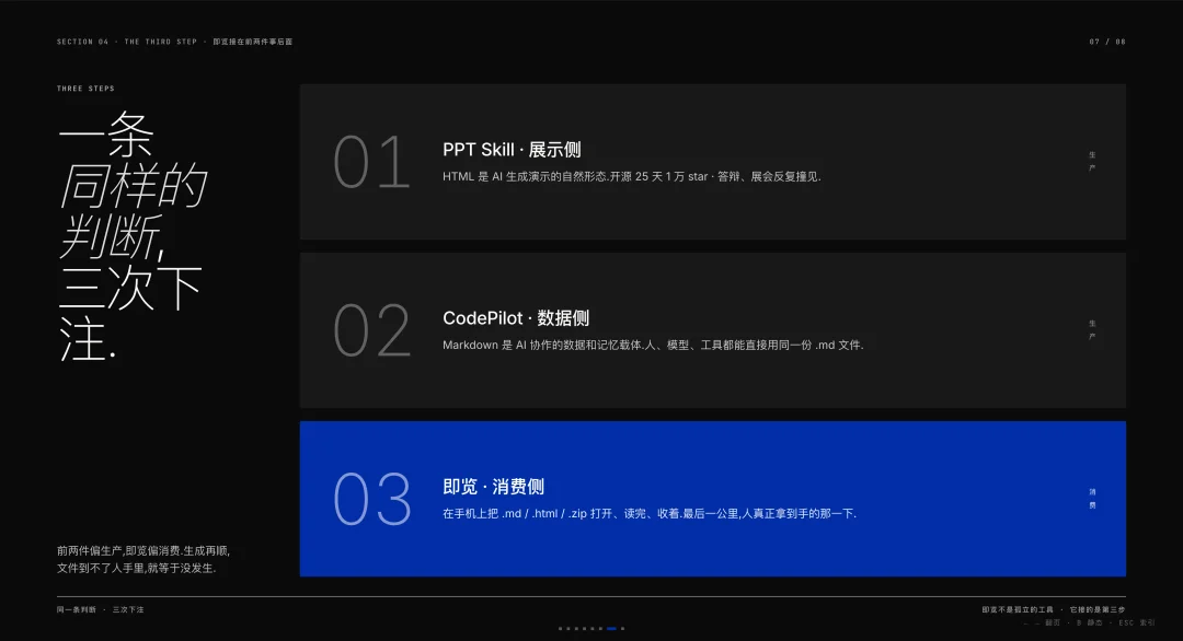 即览:手机上看 Markdown 和 HTML,怎么就这么难?