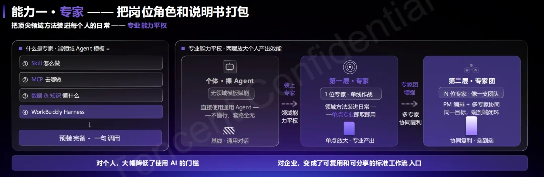 腾讯打出企业Agent新底牌:WorkBuddy企业版抢占AI办公统一入口