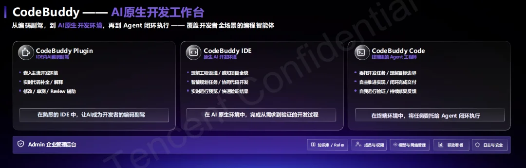 腾讯打出企业Agent新底牌:WorkBuddy企业版抢占AI办公统一入口