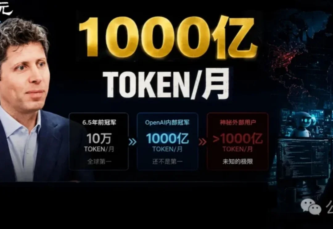 奥特曼认输：全球第一，根本不在OpenAI！