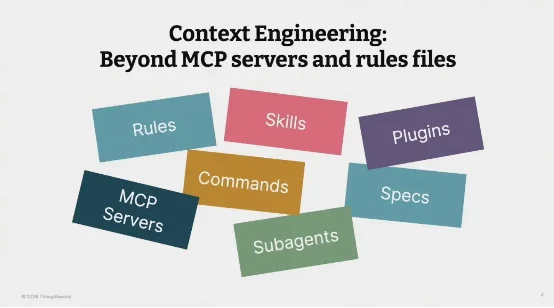 Coding Agent 技术全景图：Context Engineering、Subagents 与 Harness，一年范式转移全解析