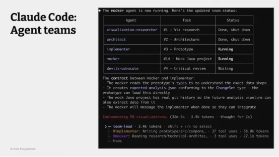 Coding Agent 技术全景图：Context Engineering、Subagents 与 Harness，一年范式转移全解析