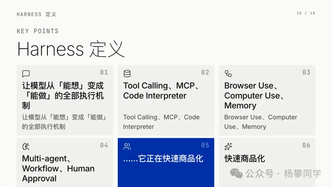 Context 即 Agent:下一场 AI 产品战争,是上下文之争