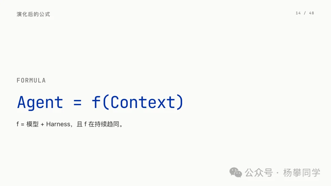 Context 即 Agent:下一场 AI 产品战争,是上下文之争