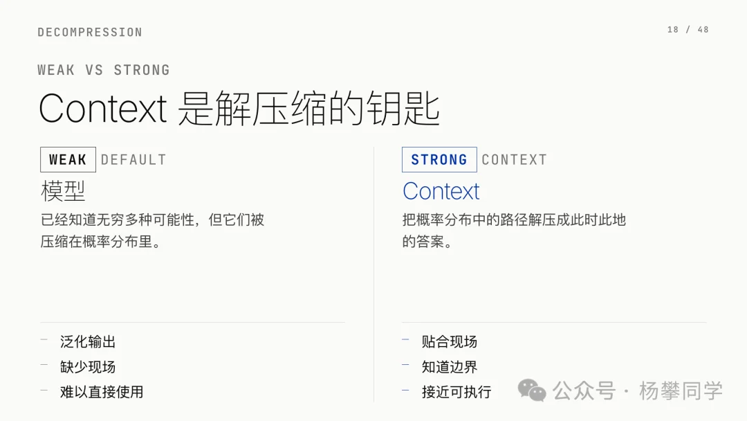 Context 即 Agent:下一场 AI 产品战争,是上下文之争