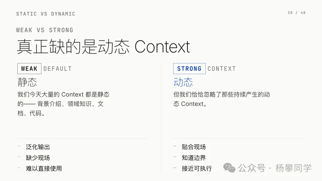 Context 即 Agent:下一场 AI 产品战争,是上下文之争