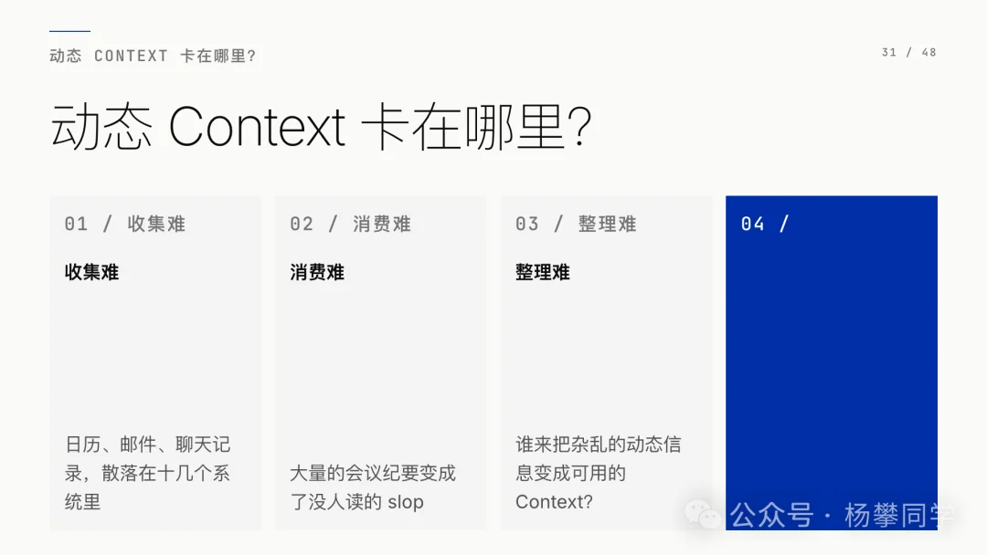 Context 即 Agent:下一场 AI 产品战争,是上下文之争