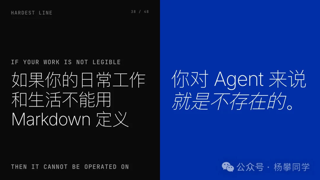 Context 即 Agent:下一场 AI 产品战争,是上下文之争