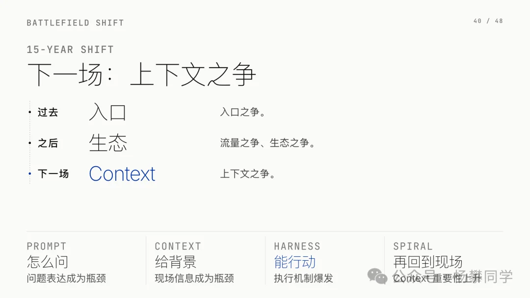 Context 即 Agent:下一场 AI 产品战争,是上下文之争