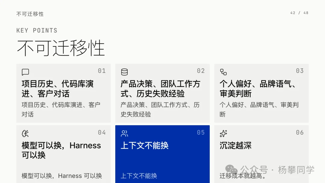 Context 即 Agent:下一场 AI 产品战争,是上下文之争