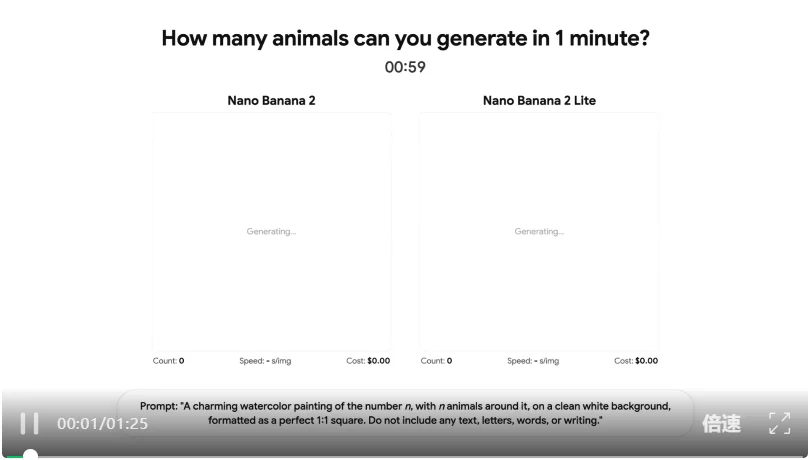 视频版Nano Banana来了!内置Gemini世界知识;原版香蕉出图仅需4秒