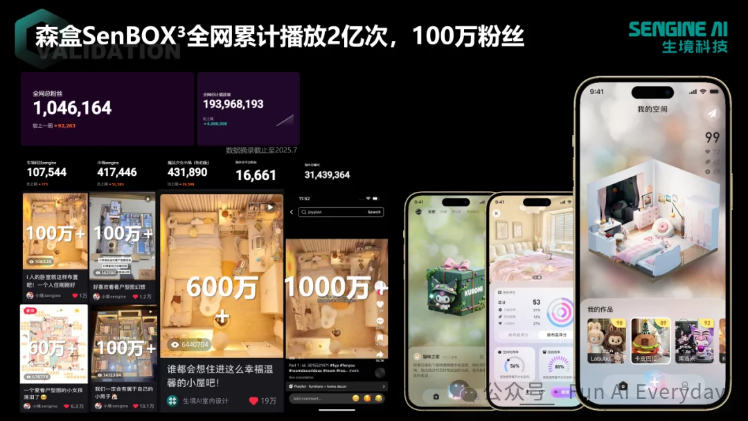 Sengine：三个年轻的中国创始人，让 AI 直接生成 3D 世界