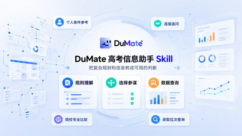 高考志愿填报,成了检验AI Agent的一场大考