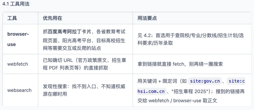 高考志愿填报,成了检验AI Agent的一场大考