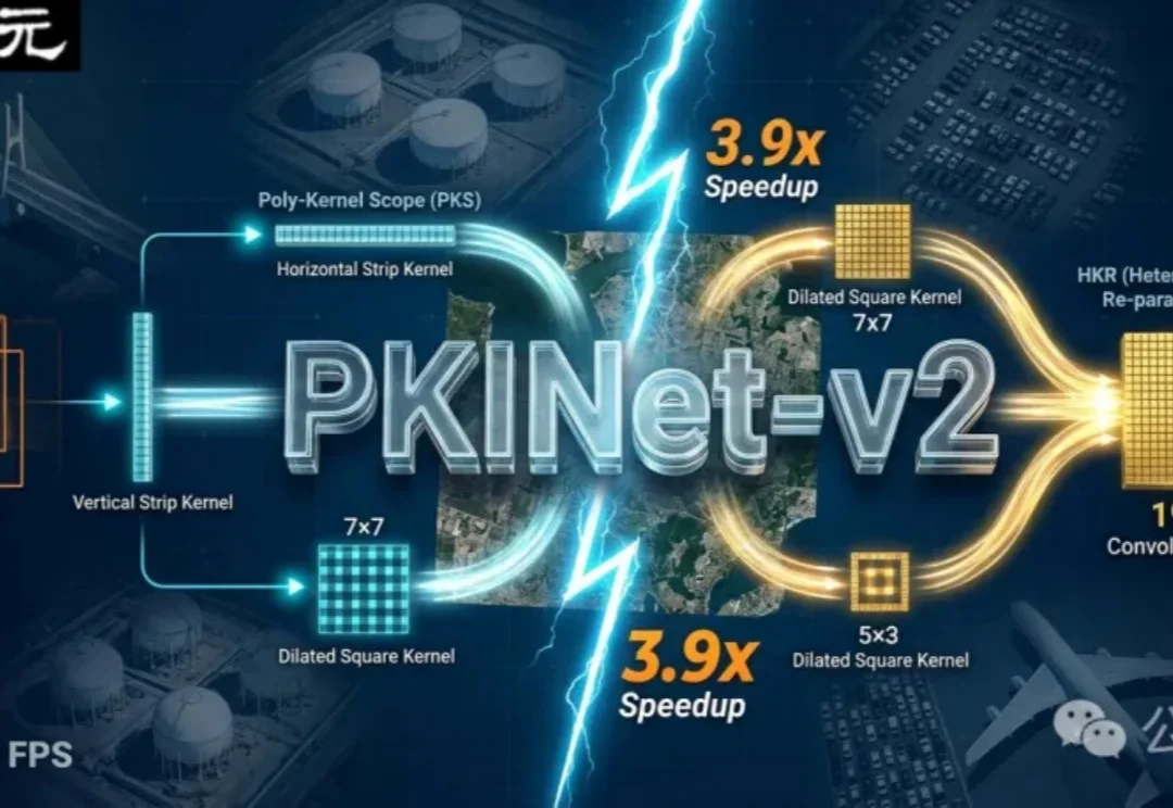 破解遥感目标的形状与尺度难题，PKINet二代推理提速近4倍！