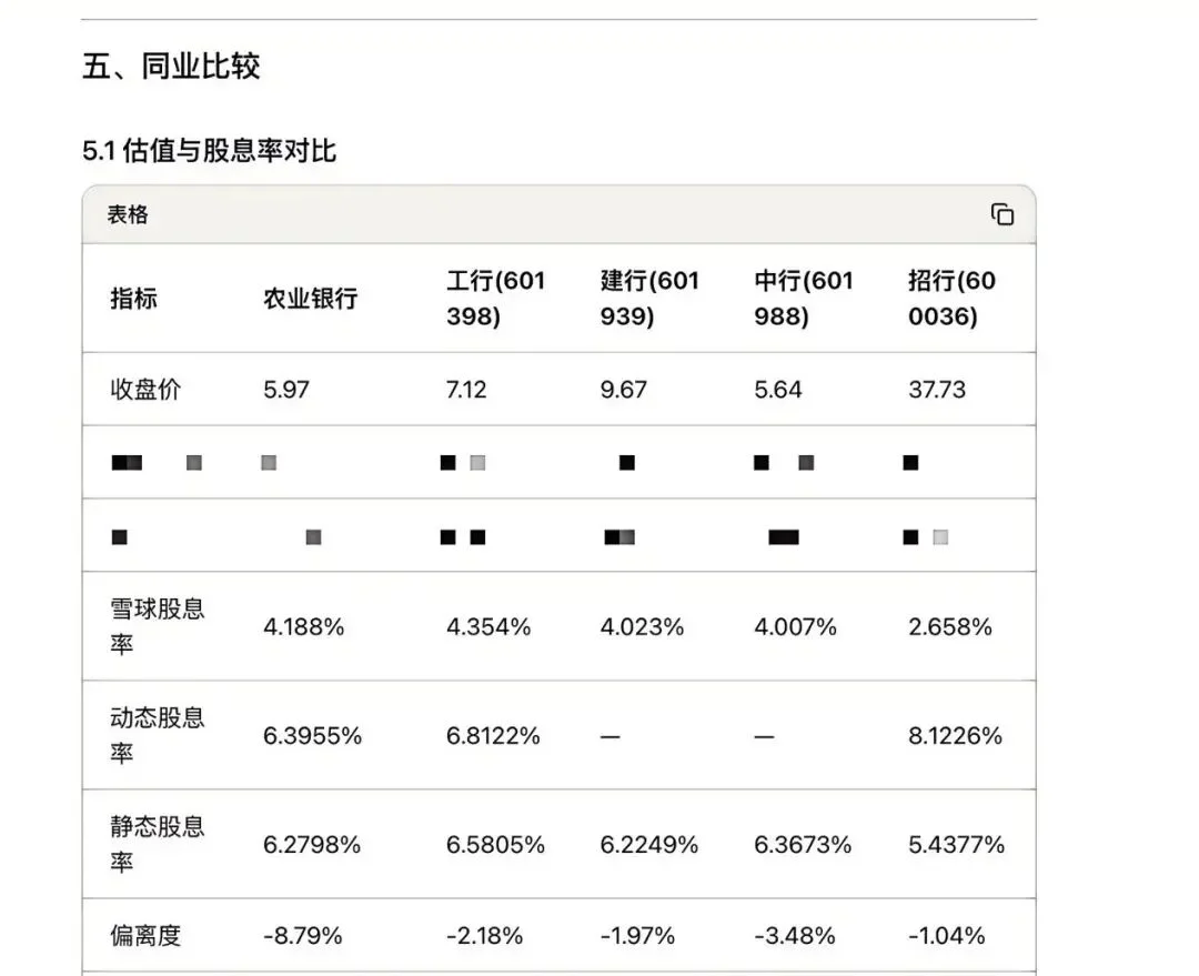 一个A股老手的Agent实验：在扣子里养出了一个投研助理