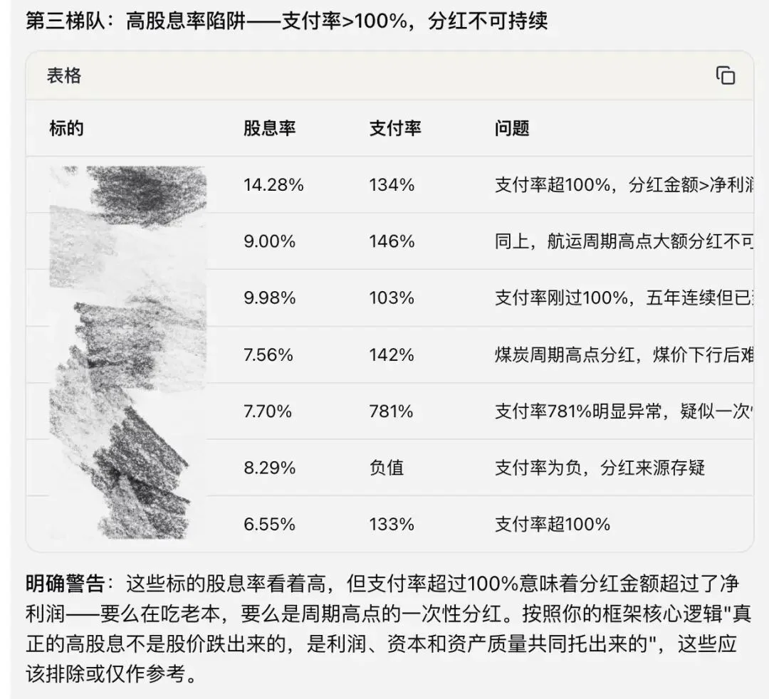 一个A股老手的Agent实验：在扣子里养出了一个投研助理