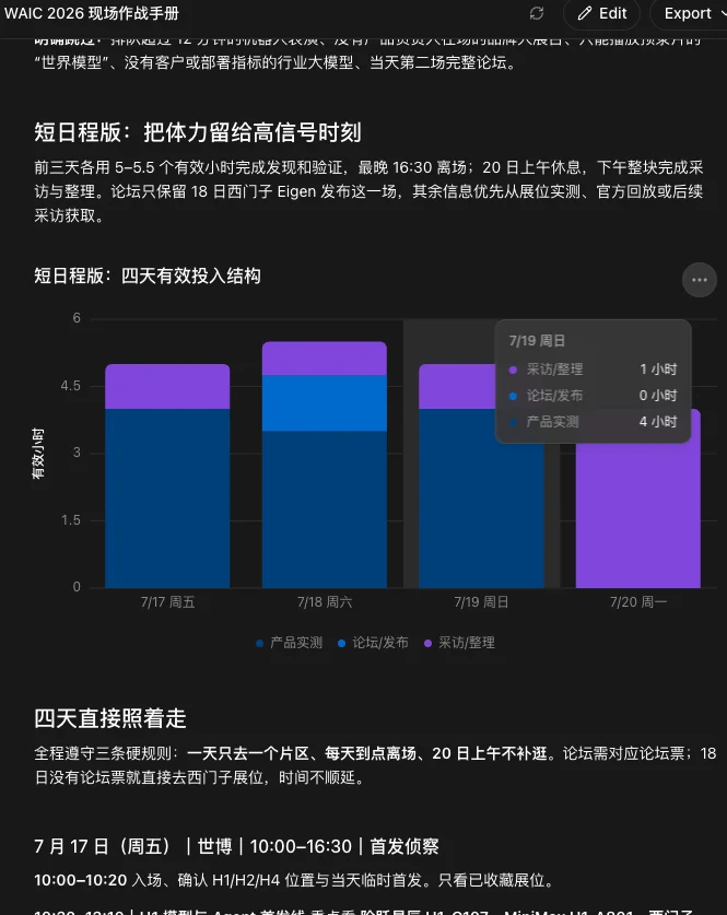 实测 ChatGPT Work vs Claude Cowork,OpenAI 这次真追上来了